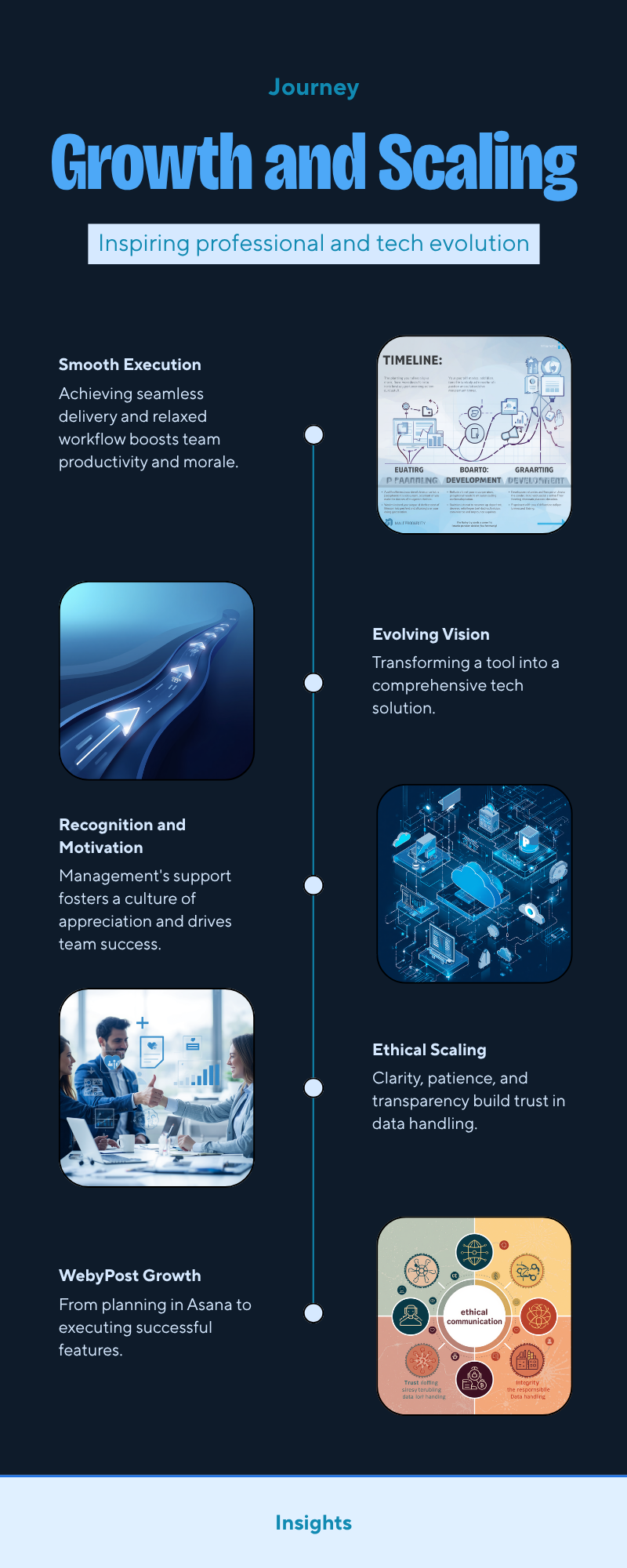 WebyPost: Moving Toward Large-Scale Data Intelligence
